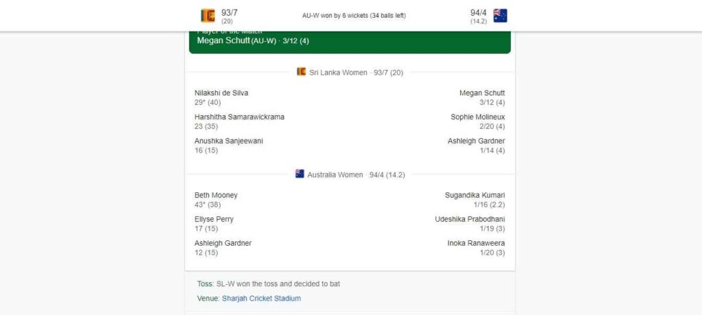 Aus W vs SL W T20 World Cup LIVE SCORE